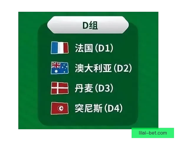 世界杯竞猜游戏攻略全面解析助你轻松预测赛果赢大奖 世界杯竞猜游戏攻略全面解析助你轻松预测赛果赢大奖
