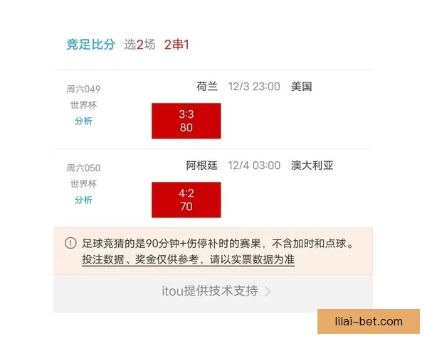世界杯竞猜热门平台深度解析与安全可靠选择指南助你稳健参与体育赛事预测