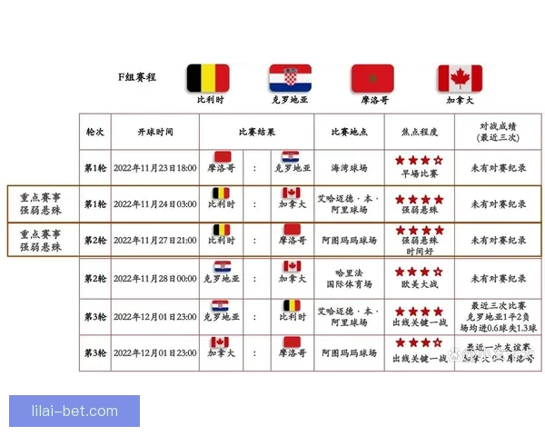 世界杯足球竞猜赔率变化规律与投注技巧全面解析指南与风险控制