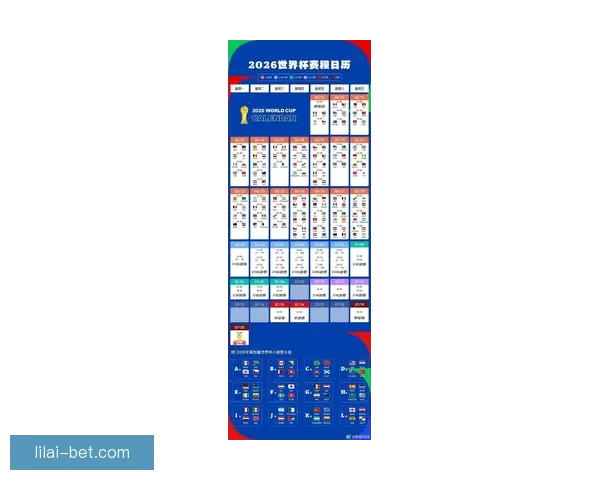 2026世界杯临近全球备战升温各队阵容看点与赛事前景深度解析